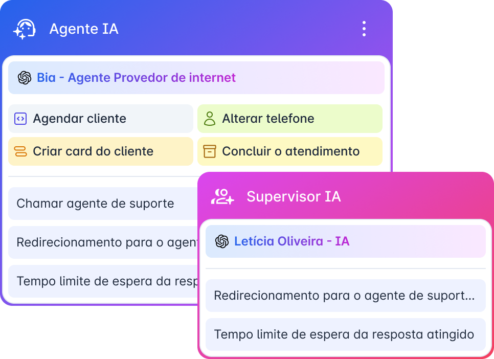 Arquiteto de Agentes de IA